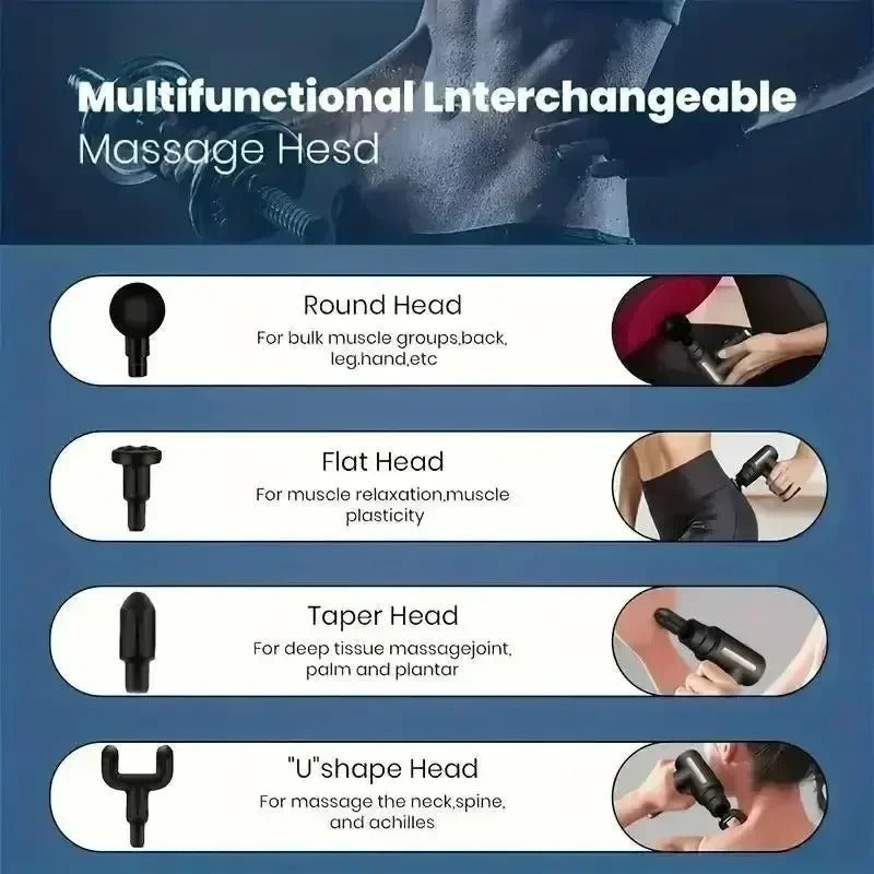 Mini Fascia Gun Sports